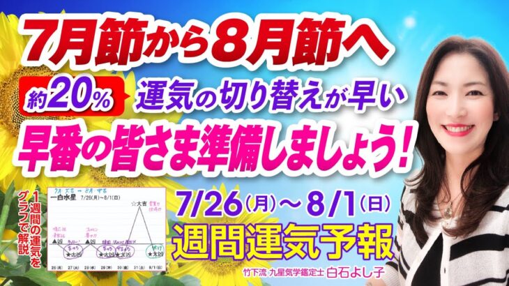 【7/26～8/1 週間運気をグラフで解説】「早番」の皆さま準備しましょう！8月節がやってきます。今週から8月の運気を意識して過ごしましょう。【白石よし子】【占い】【九星気学】