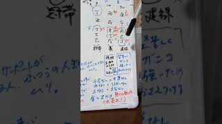 座間事件白石を四柱推命で占いました。【家族をサイコパスにしないために大切な事とは】