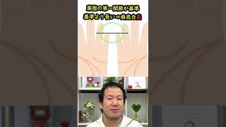 【手相】小指の長さで金運がわかる #shorts