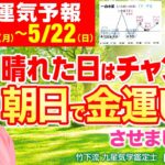 【占い・週間運気 5/16(月)～5/22(日)】朝日を浴びて金運もアップさせちゃいましょう！【朝日のパワー】【九星気学】【風水】【白石よし子】