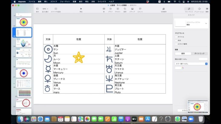 占星術講座無料 ⑤ １０天体