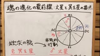 進化占星術の翻訳記事「魂の進化の最前線：火星と冥王星の接点」を ホロスコープを見ながら考える