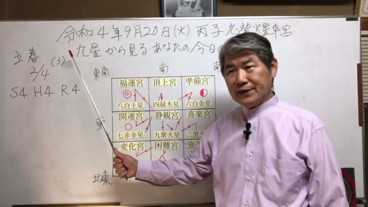 【占い】2022年9月20日の運勢 今日のワンポイント【九星気学】