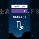 実はドSが多い星座ランキング💖🔮#占い #星座占い #恋愛