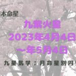 【占い】九星気学、2023年4月、本命星、九紫火星を月命星別に吉方位について