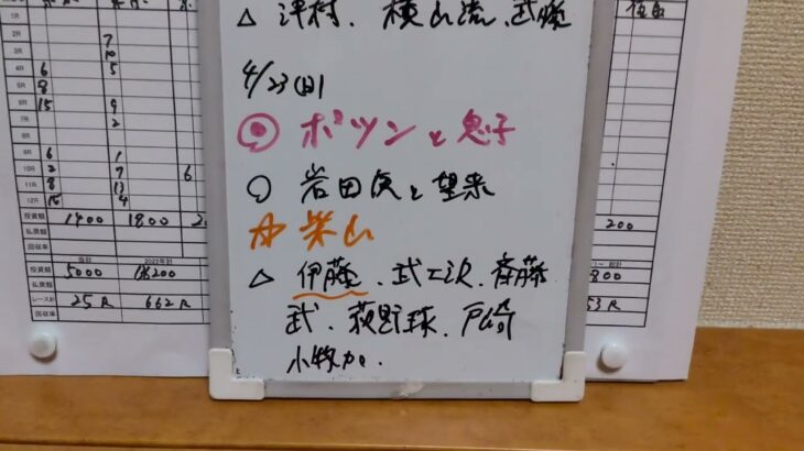 2023年4月22日23日四柱推命による騎手運勢予想 運勢上位騎手発表#福島牝馬ステークス #フローラ #マイラーズカップ 本命騎手発表 勝負馬券発表です☺️