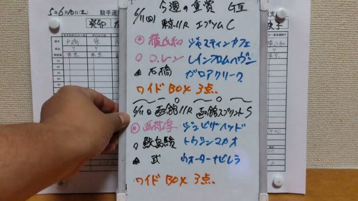 2023年6月10日11日 四柱推命による騎手運勢予想 運勢上位騎手発表 #函館スプリントステークス #エプソムカップ  本命騎手 春名坂の勝負馬券の発表です☺️