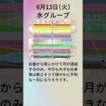 6月13日のデイリー超次元占星術【超次元占星術ダイアリー2024年版（来年版）ご予約受付中！】