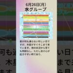 6月26日のデイリー超次元占星術【超次元占星術ダイアリー2024年版（来年版）★ご予約受付→http://sakainichika.jpn.org/post-1625/】