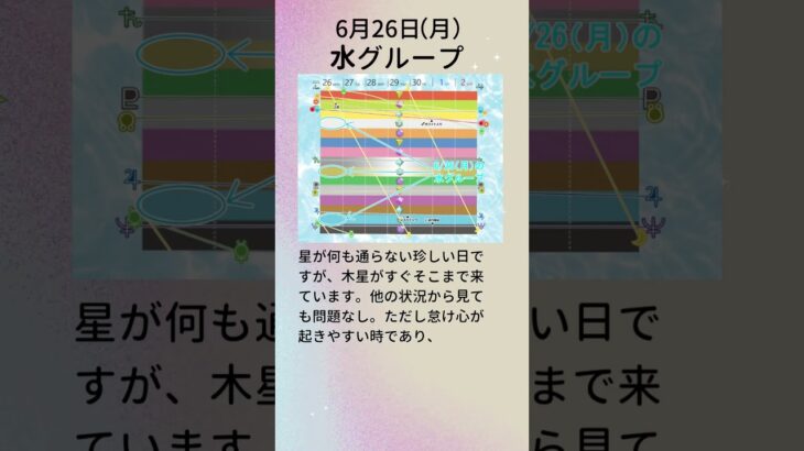 6月26日のデイリー超次元占星術【超次元占星術ダイアリー2024年版（来年版）★ご予約受付→http://sakainichika.jpn.org/post-1625/】