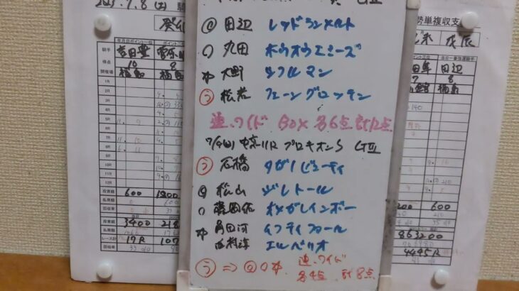 2023年7月15日16日 四柱推命による騎手運勢予想 運勢上位騎手発表 #函館記念 #函館二歳ステークス 本命騎手発表 今週の狙い目 ウッチー渾身の本命は？です☺️