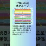 7月11日のデイリー超次元占星術【超次元占星術ダイアリー2024年版（来年版）★ご予約受付→http://sakainichika.jpn.org/post-1625/】