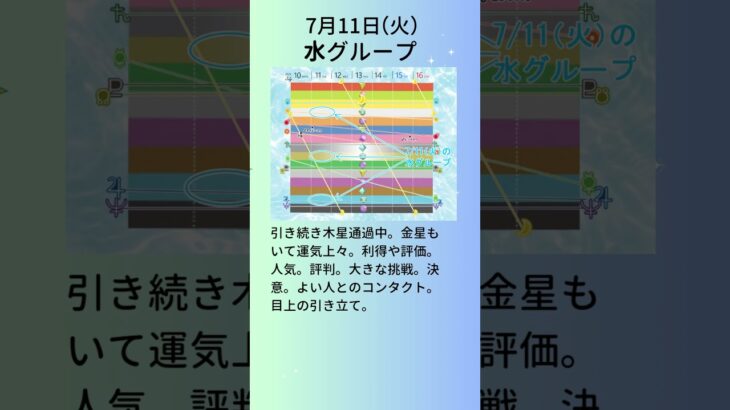 7月11日のデイリー超次元占星術【超次元占星術ダイアリー2024年版（来年版）★ご予約受付→http://sakainichika.jpn.org/post-1625/】