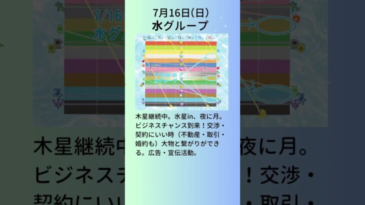 7月16日のデイリー超次元占星術【超次元占星術ダイアリー2024年版（来年版）★ご予約受付→http://sakainichika.jpn.org/post-1625/】