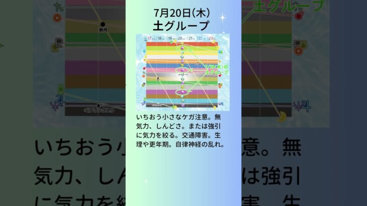 7月20日のデイリー超次元占星術【超次元占星術ダイアリー2024年版（来年版）★ご予約受付→http://sakainichika.jpn.org/post-1625/】