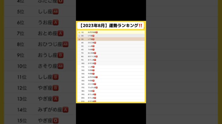 【2023年8月】星座×血液型運勢ランキング‼️何位だったかコメントよろしく‼️#運勢 #運勢占い #ランキング #ランキング動画 #占い #星座 #血液型