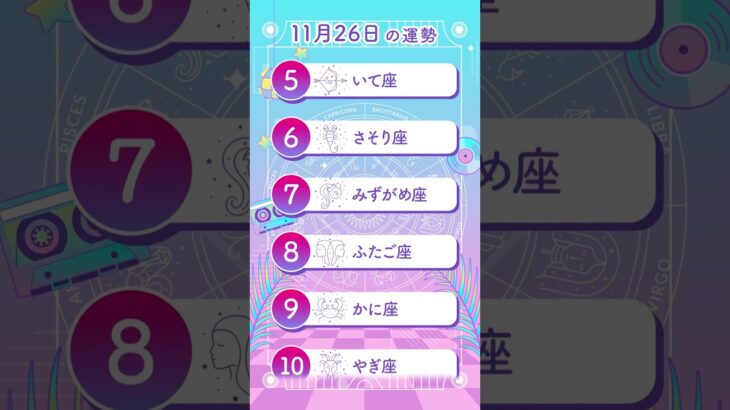 【毎日占いランキング】11/26 の１位は●●座！今日の運勢 #shorts #星座占い #星占い