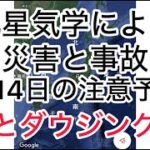 占い師 花岡錦龍チャンネル（九星気学の2024年3月14日の傾向）