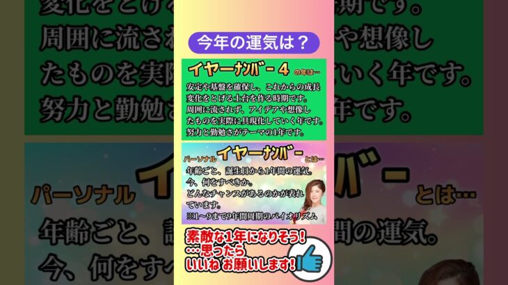 🎂#瀬戸康史 さんを視る！ #数秘術 で#運気 #運勢 #使命 #才能 #開運 #ラッキーカラー 等、#当たる #占い 講師が#誕生日 の#有名人 #芸能人 を#リーディング #2024年 山本美月