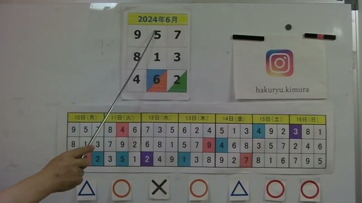 二黒土星の「今週の運勢（2024年6月10日～2024年6月16日）」