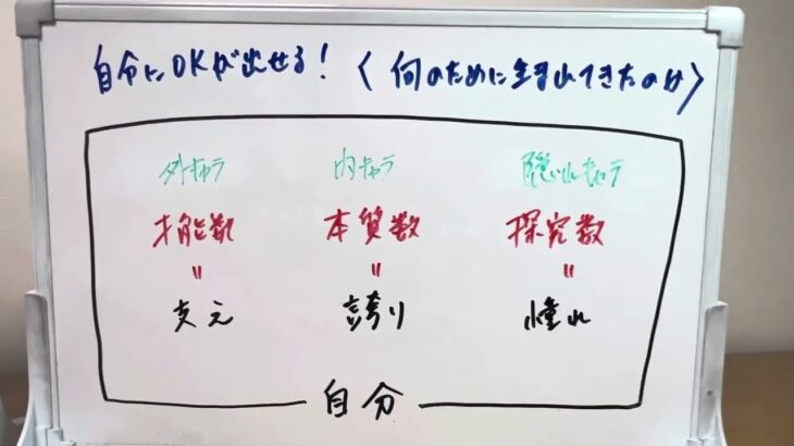 No.69【神回‼︎】メンタル不調⁈数秘の智慧は特効薬かもしれません(※大切なお知らせ有り)