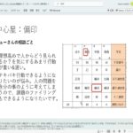 四柱推命【偏印】常に思考が巡っていて、行動が重い＆遅い！