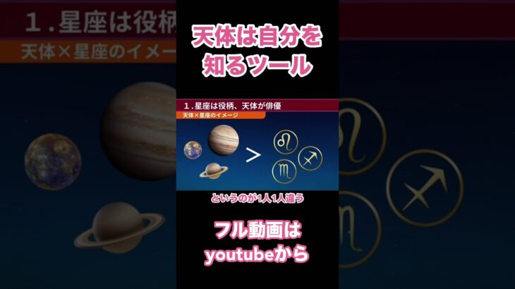 占星術を知ると見える世界 #占星術 #星占い #宇宙