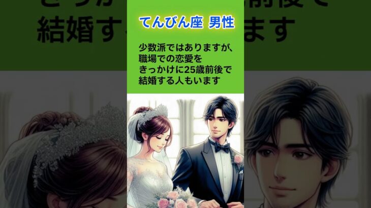 最適結婚年齢 てんびん座男女 #占星術 #恋愛