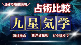 5分で説明！九星気学と西洋占星術の違い