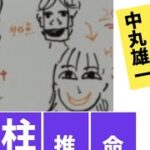 【アパ密会】中丸雄一夫妻を改めて四柱推命で占いました