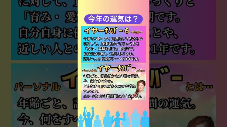 🔮山﨑賢人さんを視る‼️数秘術開運リーディングで誕生日の有名人や芸能人の運気・運勢・使命・才能・ラッキーカラー等を当たる占い講師が毎日0時にお祝い中♪ 生誕祭2024🎉【数秘&カラー®︎】