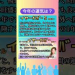 🔮氷川きよしさんを視る‼️数秘術開運リーディングで誕生日の有名人や芸能人の運気・運勢・使命・才能・ラッキーカラー等を当たる占い講師が毎日0時にお祝い中♪ 生誕祭2024🎉【数秘&カラー®︎】