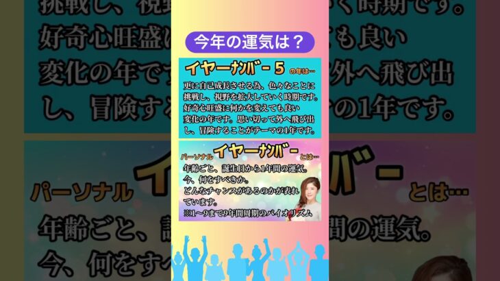 🔮氷川きよしさんを視る‼️数秘術開運リーディングで誕生日の有名人や芸能人の運気・運勢・使命・才能・ラッキーカラー等を当たる占い講師が毎日0時にお祝い中♪ 生誕祭2024🎉【数秘&カラー®︎】