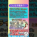 🔮俳優 横浜流星さんを数秘術開運 リーディング‼️誕生日の有名人や芸能人の今後の運気・運勢・使命・才能・ラッキーカラー等を毎日0時に更新♪生誕祭2024🎉【数秘&カラー®︎】 #占い #数秘術