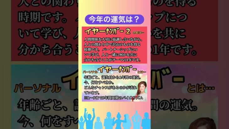 🔮東山紀之さんを数秘術開運リーディング‼️誕生日の有名人や芸能人の今後の運気・運勢・使命・才能・ラッキーカラー等を毎日0時に更新♪生誕祭2024🎉【数秘&カラー®︎】 #占い #開運 #数秘術