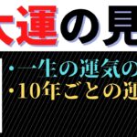 【算命学占い】大運の見方！10年ごとに移り変わる運勢を読み解く