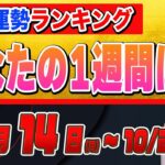 あなたの今週の運勢はどうなる？【1週間の運勢（10月14日〜20日）】