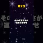 奇跡が起こりやすい星座TOP3 #shorts  #astrology #占星術 #星座 #占い #占星 #金運 #本命星 #horoscope #古典占星術 #宇宙